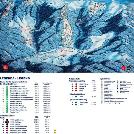 Horsky Vratna-saska * Terchová